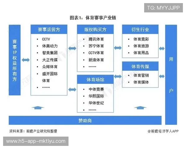 小型赛事与大型国际赛事运营差异与难点 小型赛事与大型国际赛事运营差异与难点